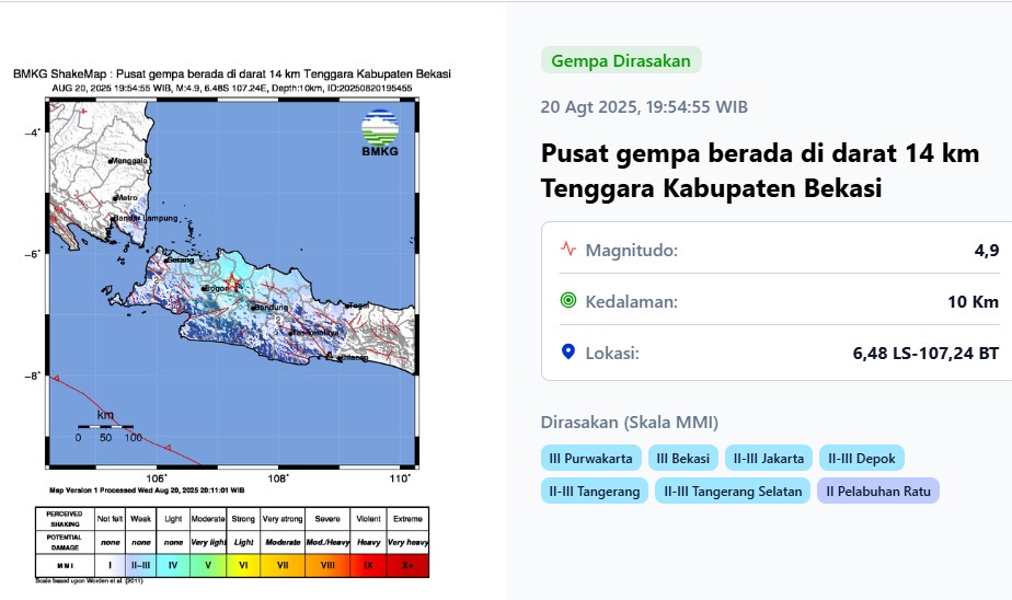 Gempa Dirasa Warga Jakarta Berpusat di Tenggara Kabupaten Bekasi
