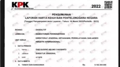 LHKPN Eko Cahyanto Disorot, Kenaikan Harta Hampir Rp 1 Miliar per Tahun Dipertanyakan