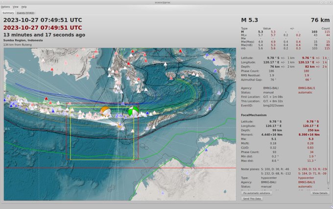Pemicu Gempa Magnitudo 5,3 di Waingapu