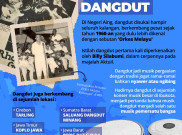 Si Musik Pemersatu Bangsa: Dangdut
