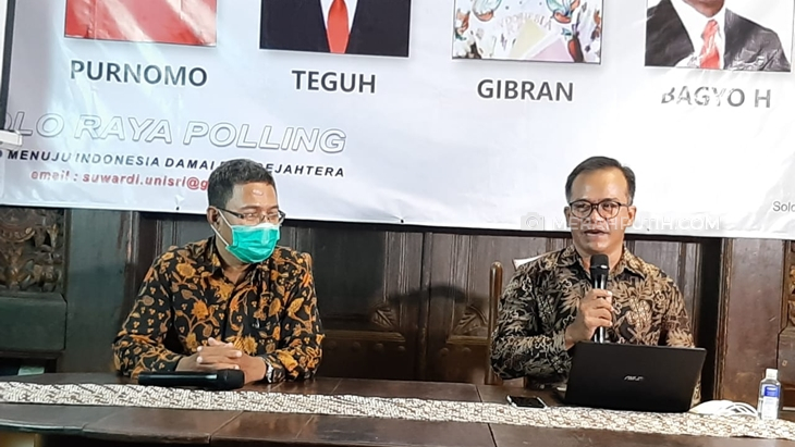 Survei Solo Raya Polling, Popularitas dan Elektabilitas Gibran Ungguli Purnomo