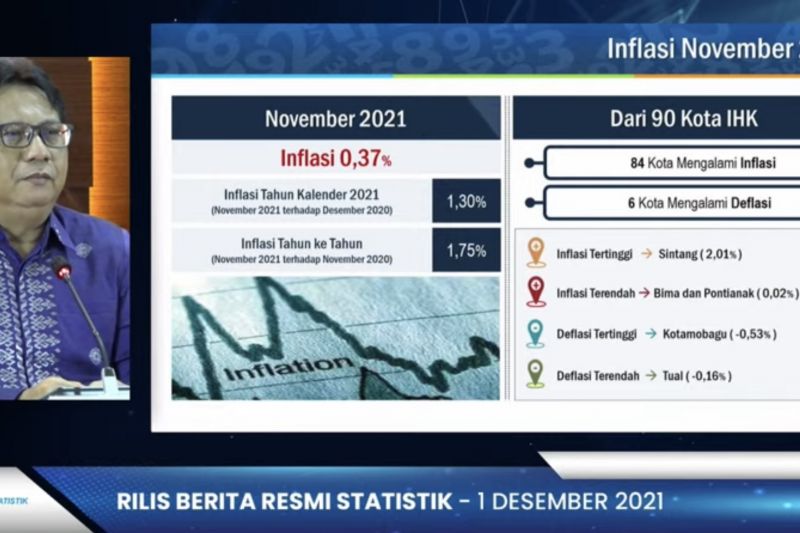 Kepala Badan Pusat Statistik (BPS) Margo Yuwono dalam konferensi pers di Jakarta, Rabu (1/12/2021). (ANTARA/AstridFaidlatulHabibah)