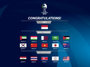 16 Kontestan Piala Asia U-19 2018