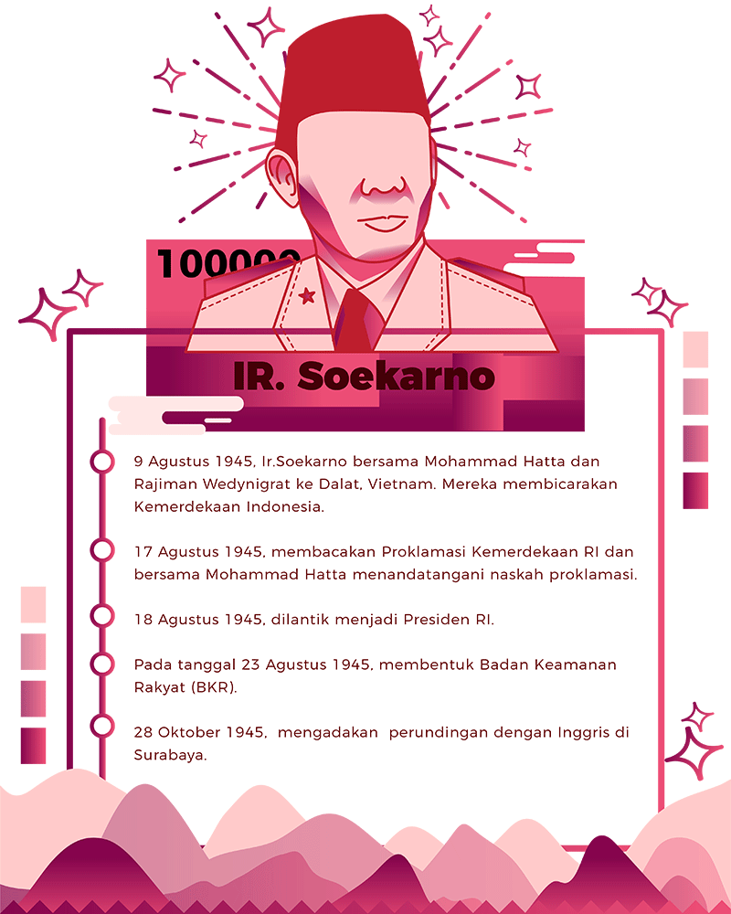 Para pahlawan dalam uang baru