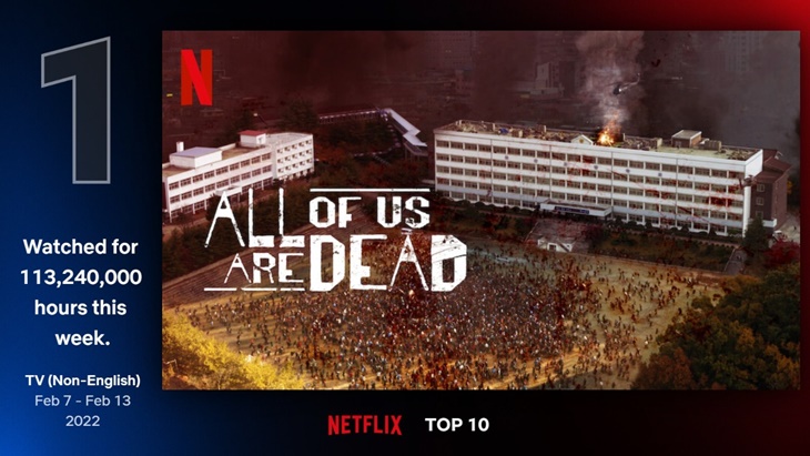 'All of Us Are Dead' Mejeng di Puncak Netflix Top 10 Global