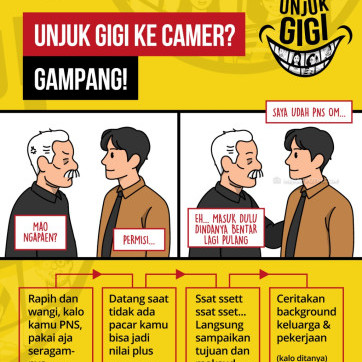Unjuk Gigi ke Camer? Gampang