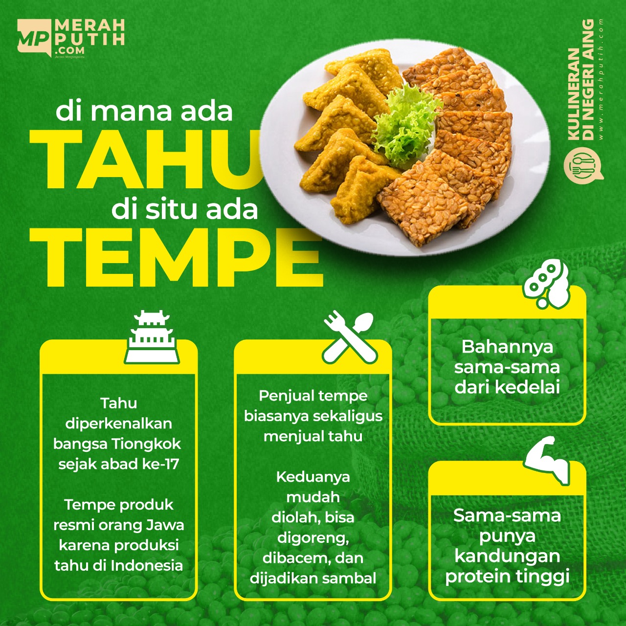 Di Mana Ada Tahu Di Situ Ada Tempe