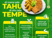 Di Mana Ada Tahu Di Situ Ada Tempe