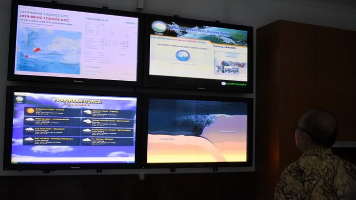 Waspada Potensi Gempa Besar Selat Sunda