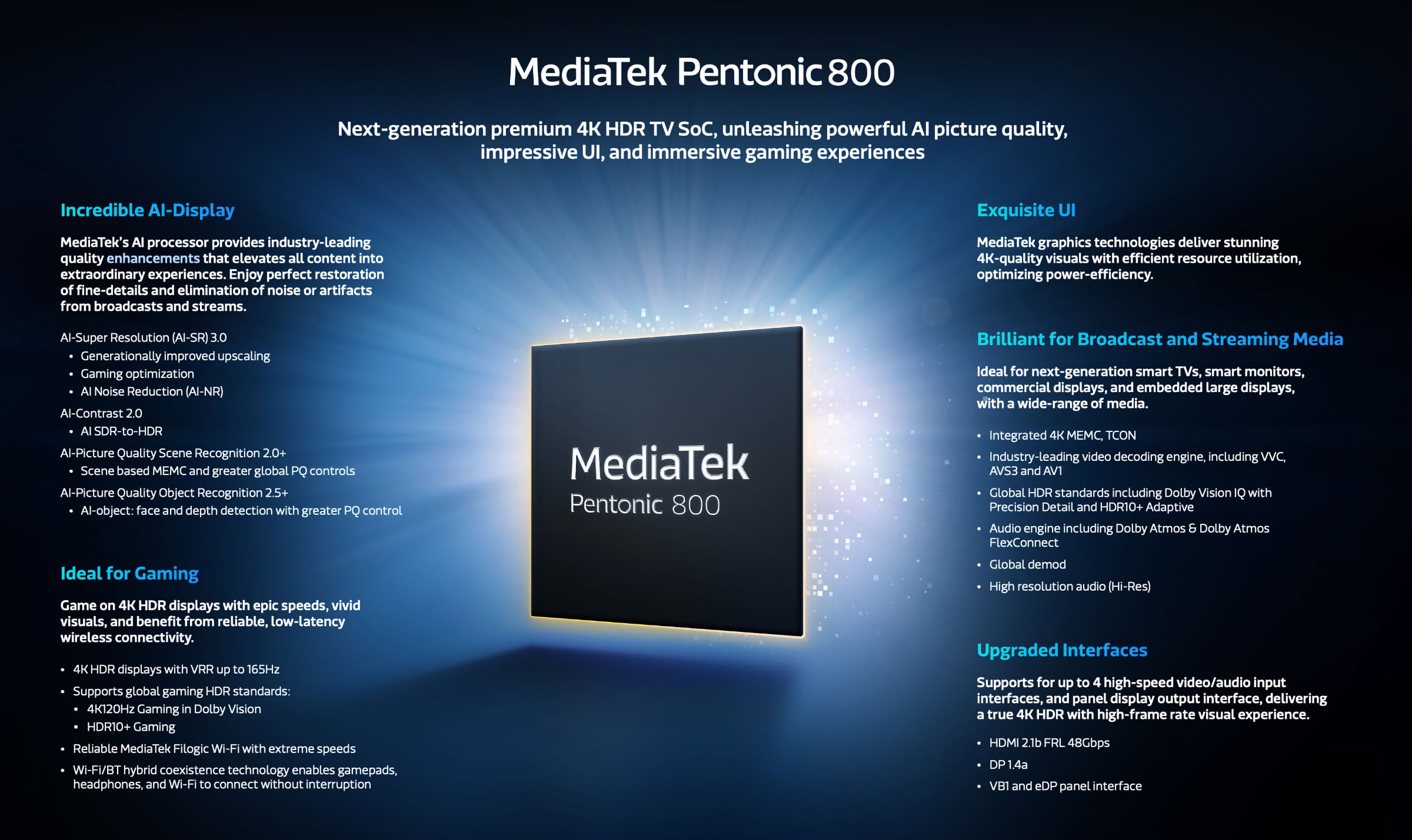 MediaTek Tampilkan Chromebook hingga Smart TV di COMPUTEX 2024