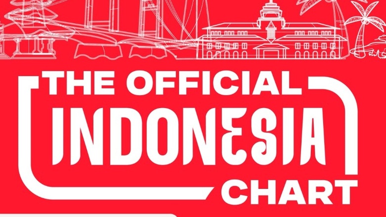 ASIRI Resmi Berganti Nama Menjadi 'The Official Indonesia Chart'