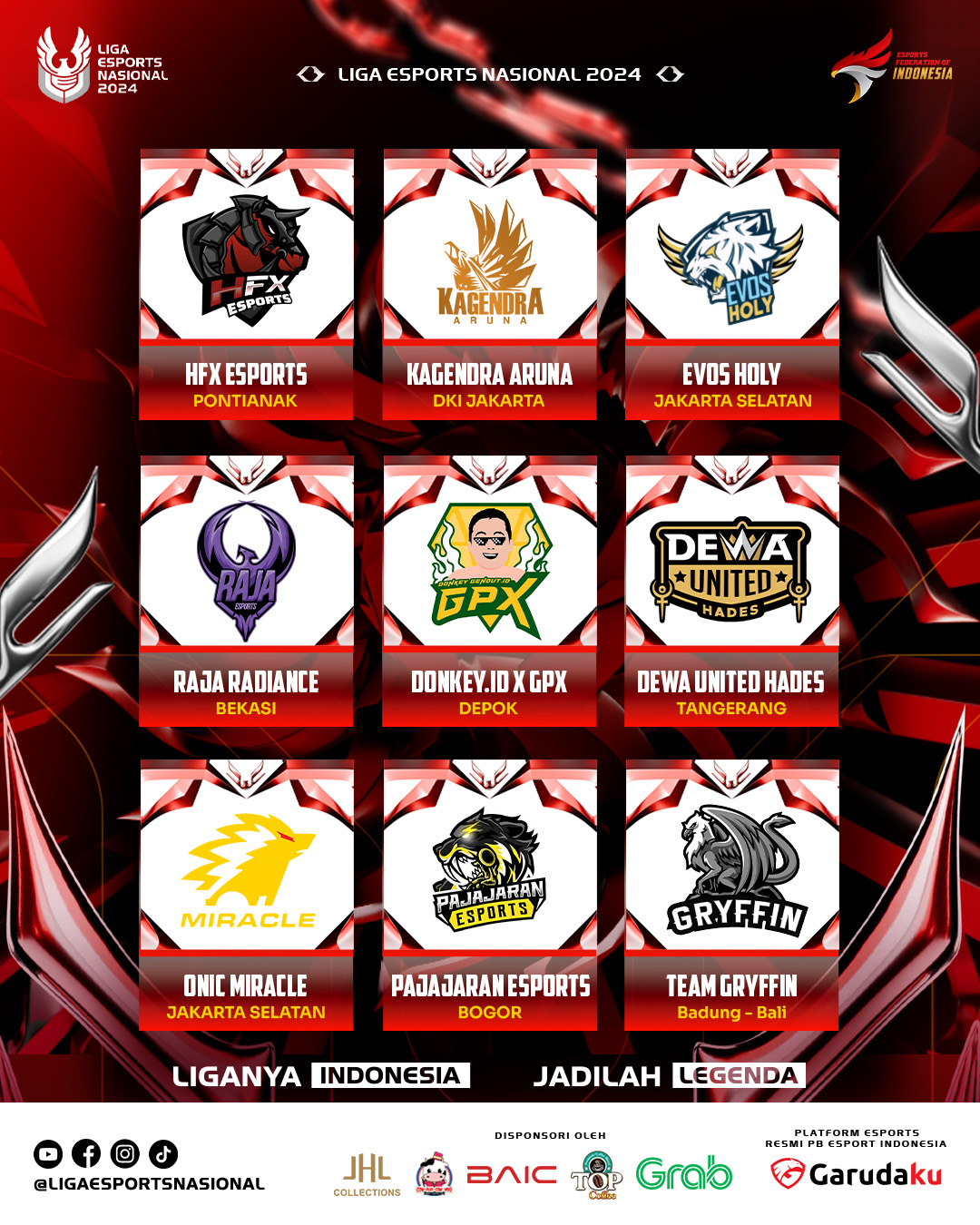 Tim yang bertanding di Liga1 Esports Nasional 2024