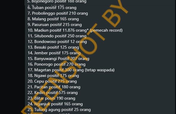 Hoaks lonjakan kasus COVID-19. (Foto: Mafindo)
