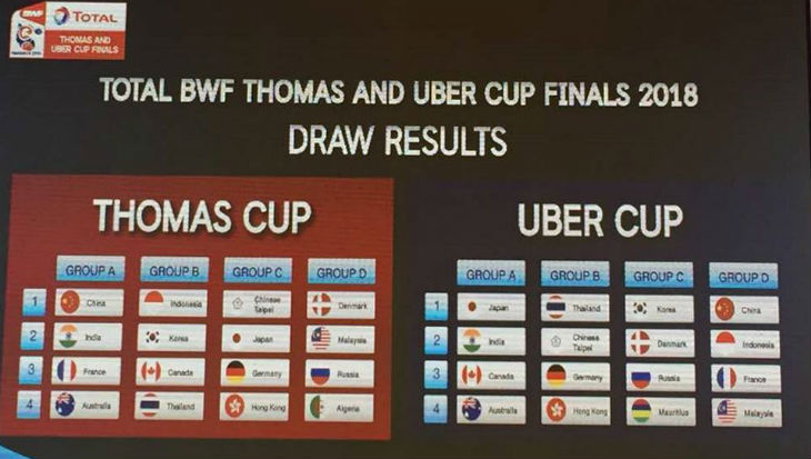 Hasil Drawing Piala Thomas dan Uber: Tim Indonesia Gabung Grup Berat