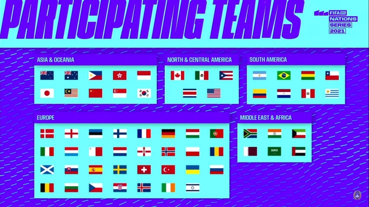Daftar negara yang berpartisipasi dalam FIFAe Nations Online Qualifiers 202 (foto: YouTube PSSI TV)