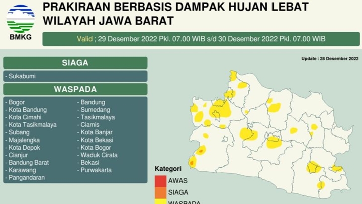 Cuaca Ekstrem Diprediksi Landa Jabar saat Tahun Baru 2023