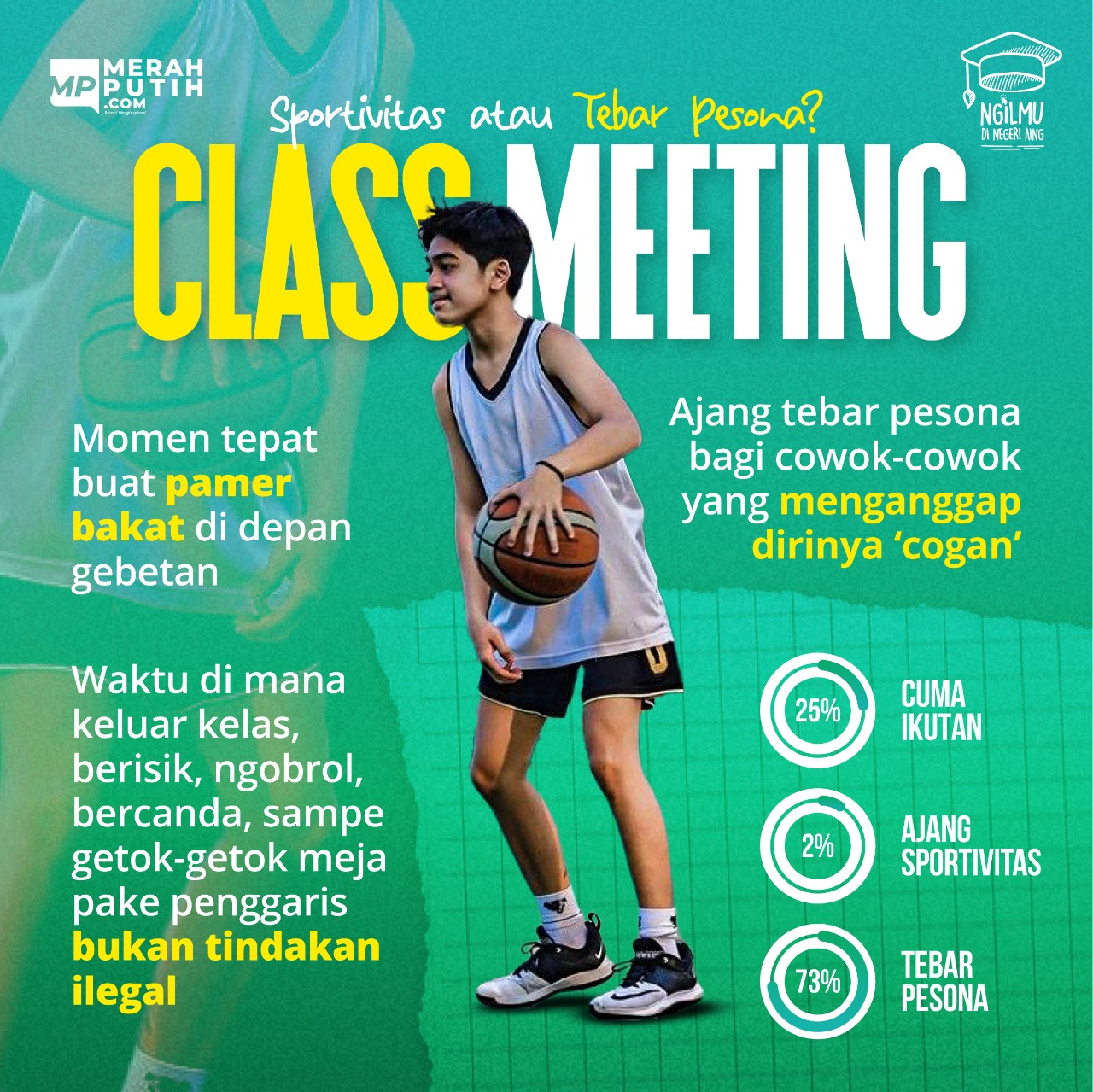 Class Meeting : Sportivitas atau Tebar Pesona?