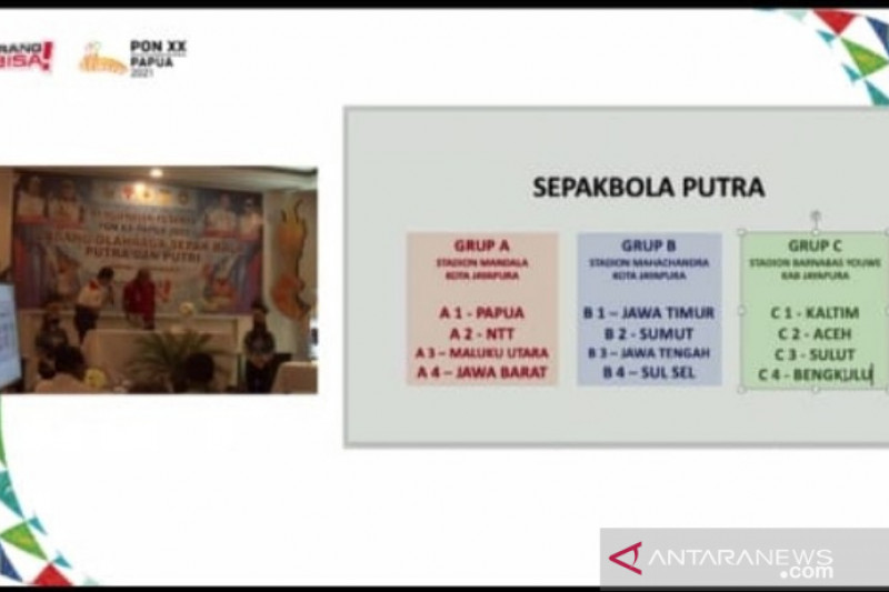 Hasil Pengundian Grup Sepak Bola PON 2020