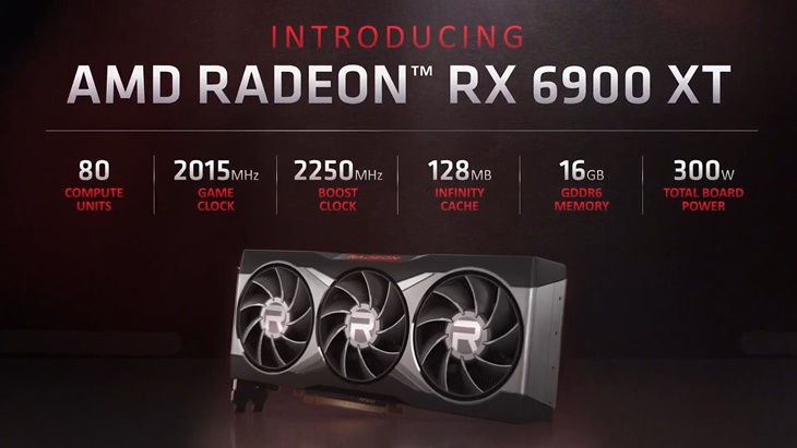 AMD Radeon RX 6000 Series Resmi Meluncur, Intip Spesifikasinya