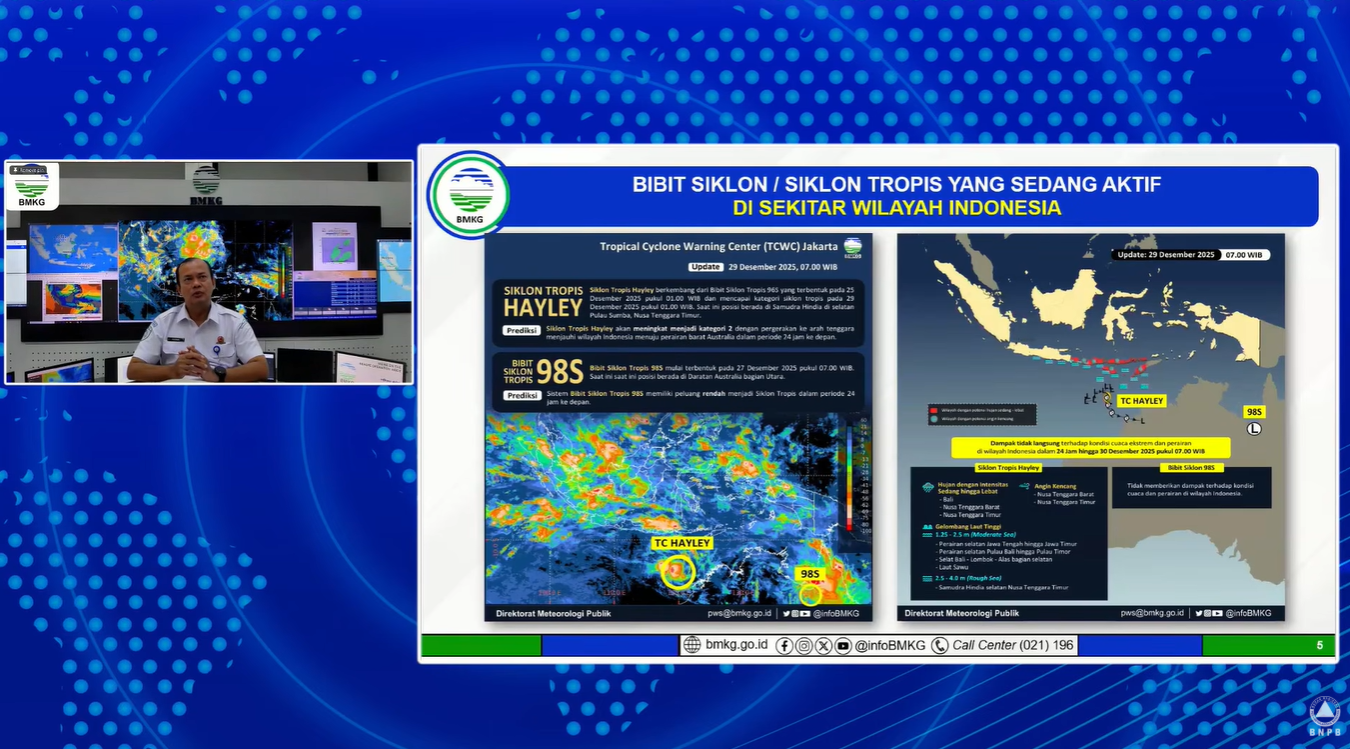 Cuaca Ekstrem di Awal 2026, Kepala BMKG Ibaratkan Indonesia ‘Mesin Uap’ Pembentuk Awan Konvektif Tinggi