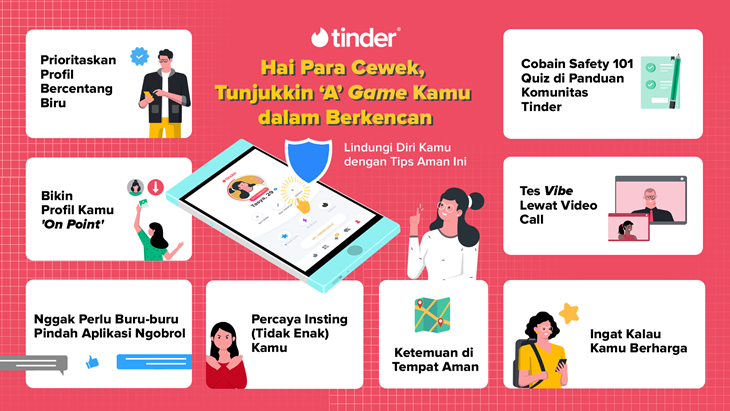 Tips Biar Aman Berkencan di Apikasi Kencan Online