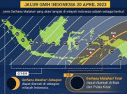 Warga Diminta Tidak Lihat Langsung Gerhana Matahari Total