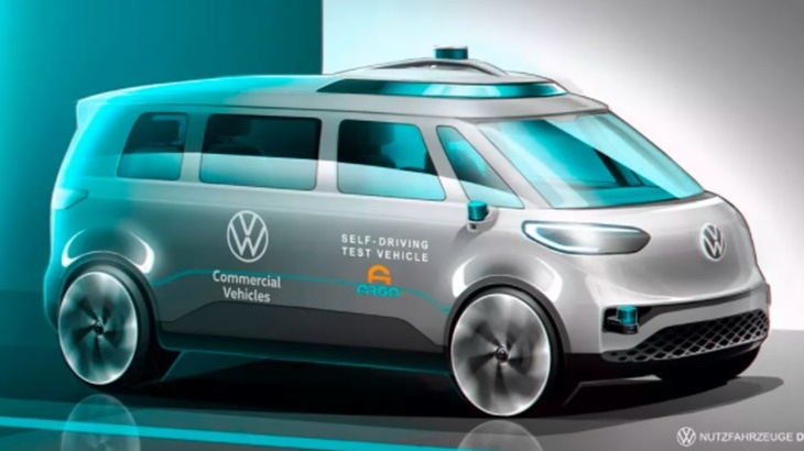 Volkswagen akan Hadirkan Mobil Listrik Otonom Komersial 