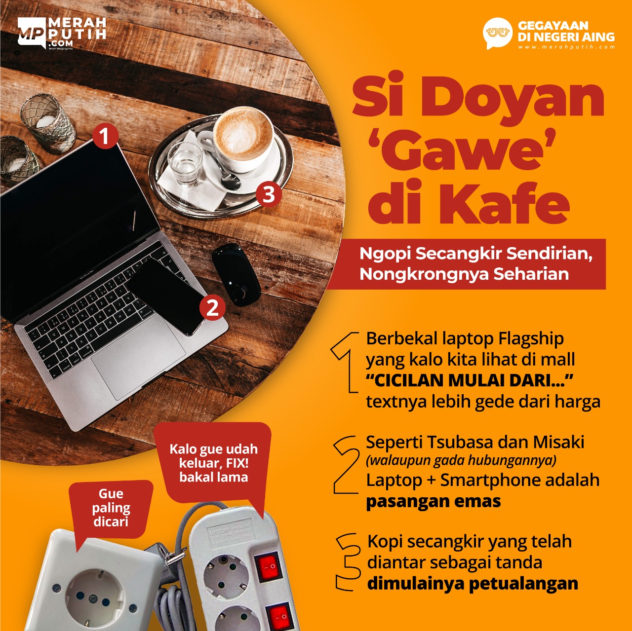 Si Doyan 'Gawe' di Kafe