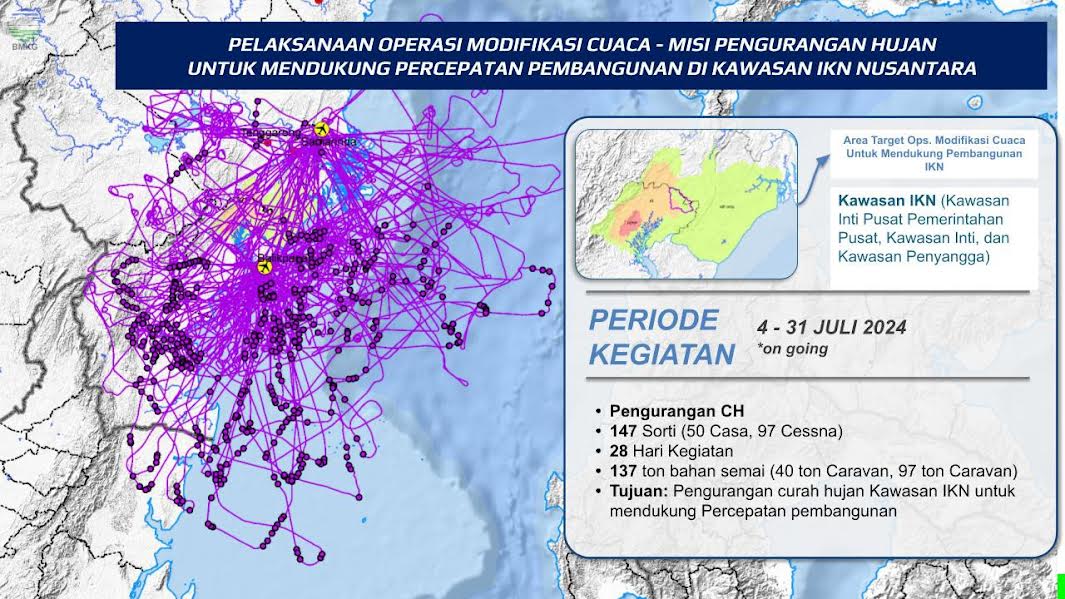 Modifikasi Cuaca Terus Dilakukan di Langit IKN Agar Tidak Hujan Saat Peringatan HUT RI