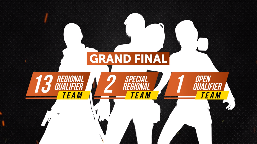 PUBG Mobile Indonesia National Championship 2019 Tawarkan Hadiah Rp1 Miliar