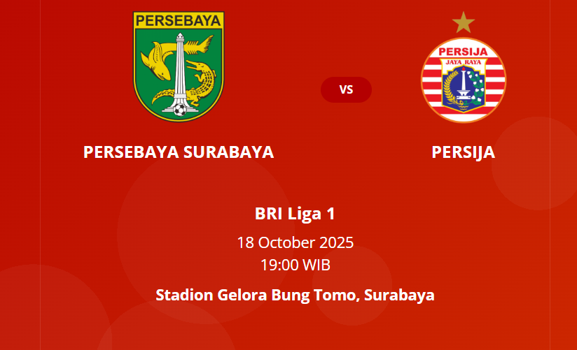 Persebaya vs Persija: Analisis, Statistik, dan Prediksi Line-Up Terbaru