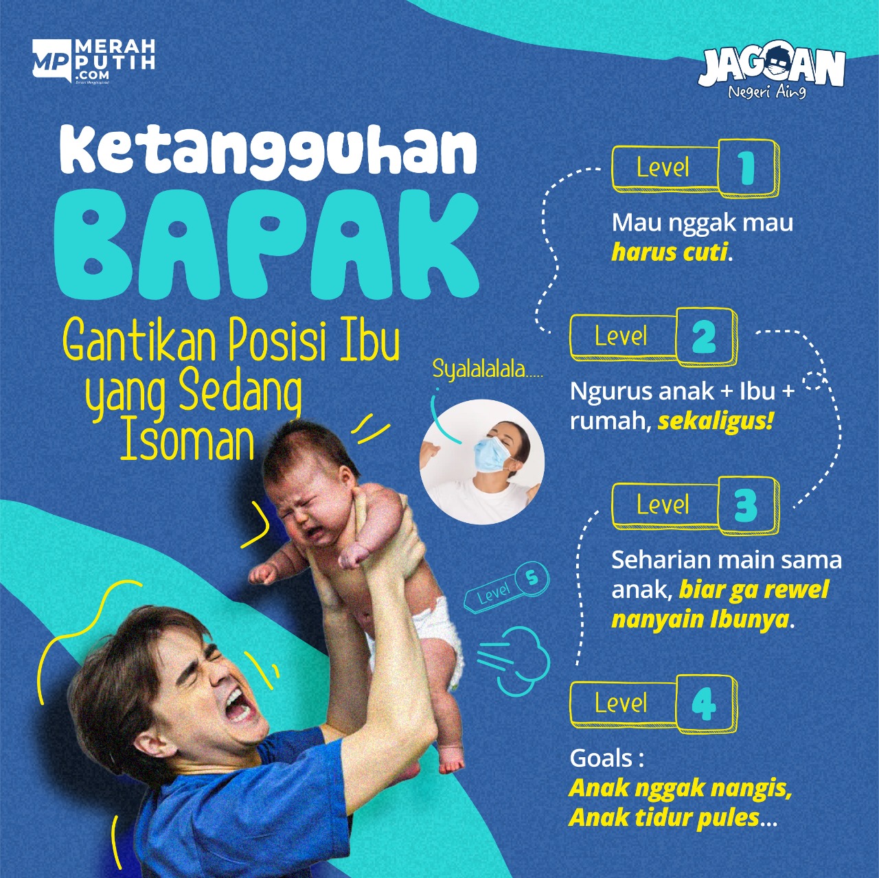 Ketangguhan Bapak Gantikan Posisi Ibu yang Sedang Isoman