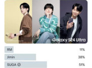 ARMY Teriak Boikot Samsung karena Hapus Foto Suga di Iklannya