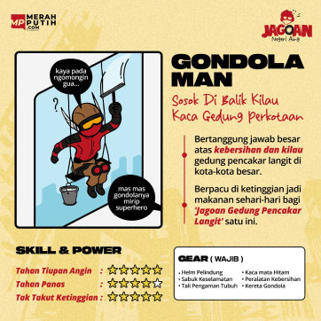 Gondola Man : Sosok di Balik Kilau Kaca Gunung Perkotaan