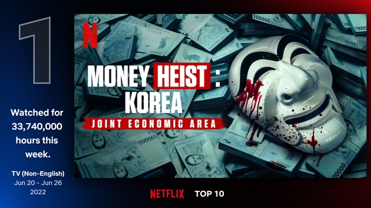 'Money Heist: Korea - Joint Economic Area' Mejeng di Peringkat Pertama Netflix