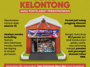 Toko Kelontong