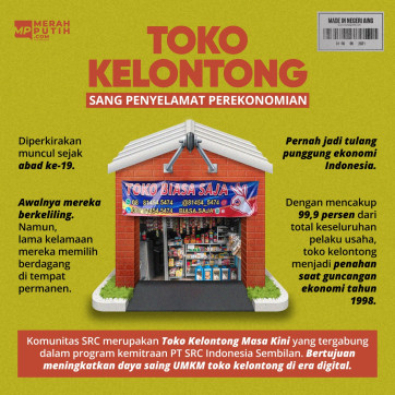 Toko Kelontong
