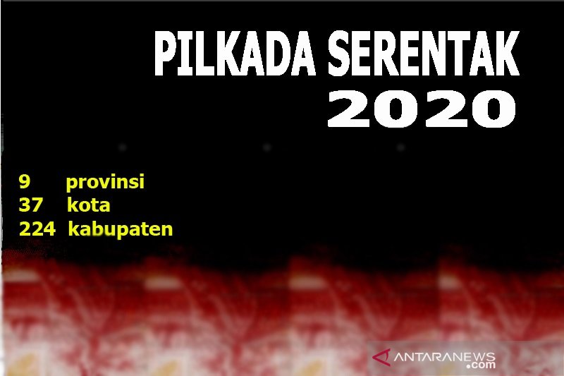 Gegara COVID-19, Partisipasi Pemilih di Pilkada 2020 Diprediksi Anjlok