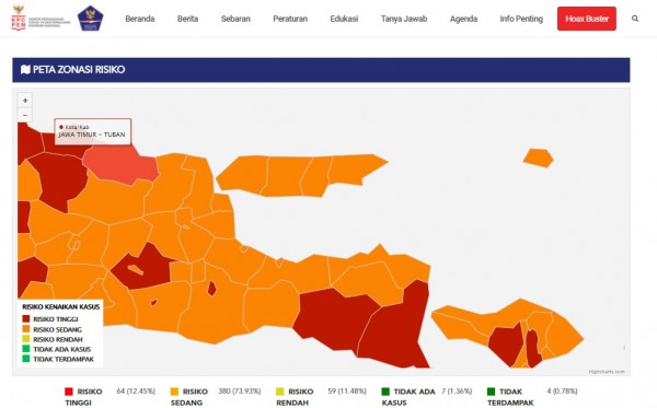 Kasus COVID-19 Melonjak, Enam Daerah di Jatim Berstatus Zona Merah