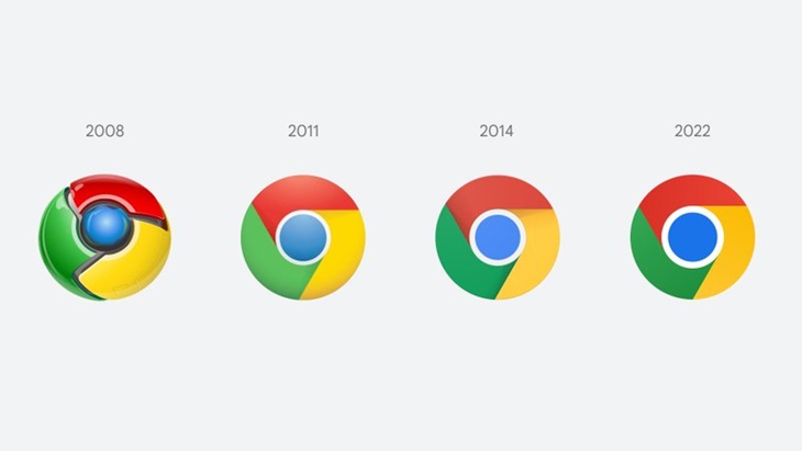 Chrome 100 Diperbaharui, Jelajahi Fitur Anyarnya