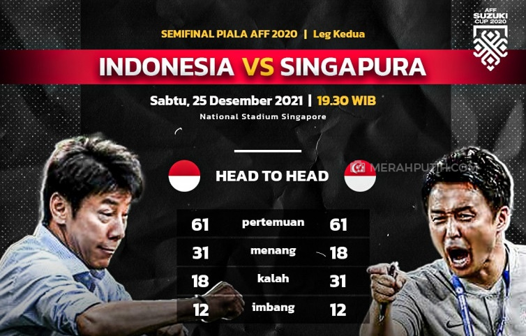 Rekor Pertemuan di AFF, Singapura Unggul Tiga dari Timnas Garuda