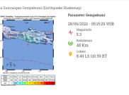 Gempa di Yogyakarta Sebabkan Belasan Rumah Rusak