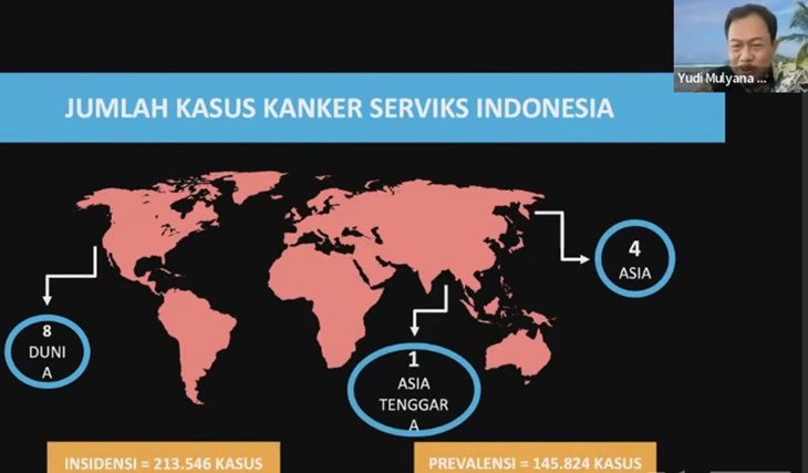 kanker