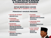 Lengkap! Daftar Nama Penasehat Khusus, Utusan Khusus, Kepala Badan, Hingga Staf Khusus Presiden