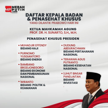 Lengkap! Daftar Nama Penasehat Khusus, Utusan Khusus, Kepala Badan, Hingga Staf Khusus Presiden