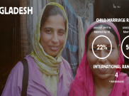 Angka Pernikahan Anak Tinggi, Bangladesh Luncurkan Aplikasi Ini