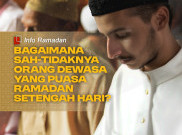 Bagaimana Sah-Tidaknya Orang Dewasa yang Puasa Ramadan Setengah Hari?