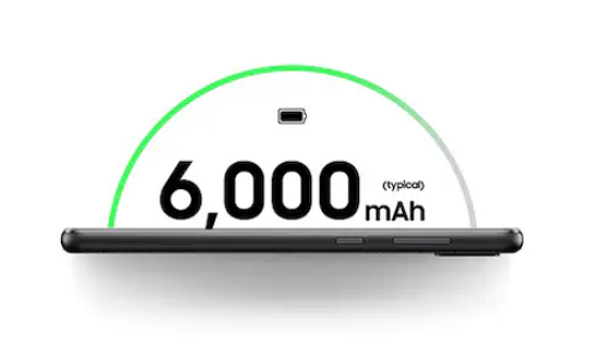 Daftar Smartphone Baterai 6000 mAh Terbaik: Ada iQOO 13 5G dan realme narzo 20