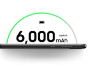 Daftar Smartphone Baterai 6000 mAh Terbaik: Ada iQOO 13 5G dan realme narzo 20