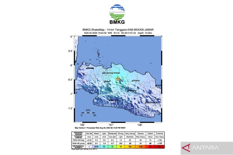 Gempa Bekasi M 4,7 Dipicu Sesar Busur Belakang Jabar Naik, Terjadi 1 Gempa Susulan